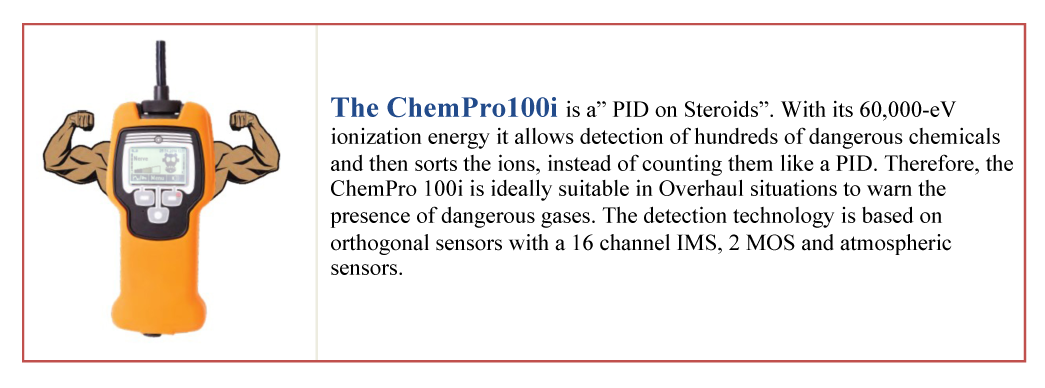 The ChemPro100i...