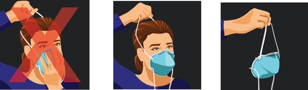 Taking off (or doffing) a Respirator image