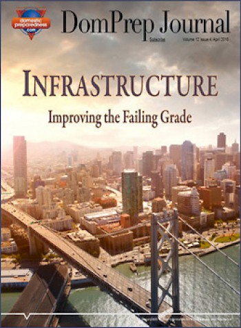 Infrastructure | DomPrep Journal