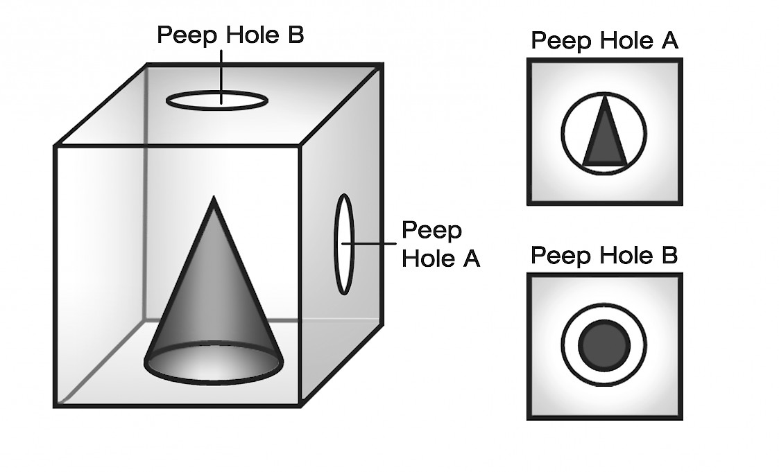 Cone in cube