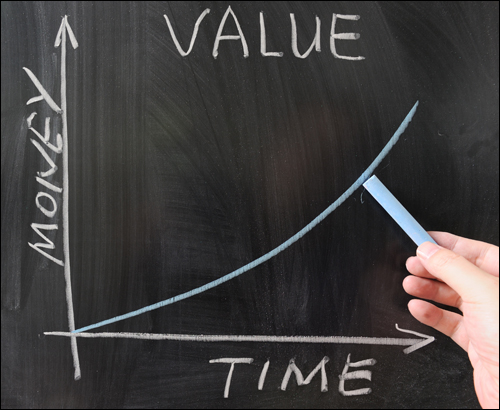 Time Value of Capability: Expenditures vs. Savings