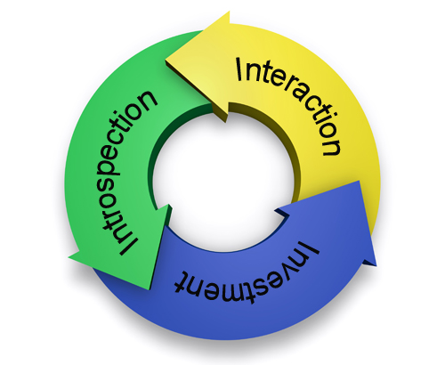 Three “I”s to Repairing the Police/Community Relationship