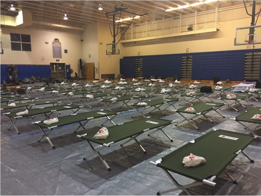Surviving the First Disaster Deployment